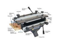 Anatomy of a dovetail jig