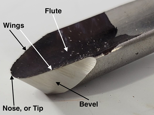 A Look at Gouge Geometry