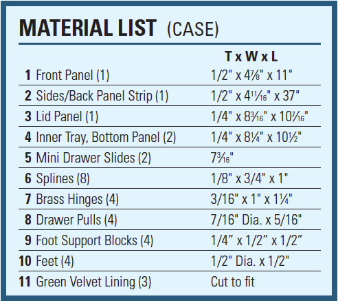 Mitered-Jewelry-Box-Materials-2